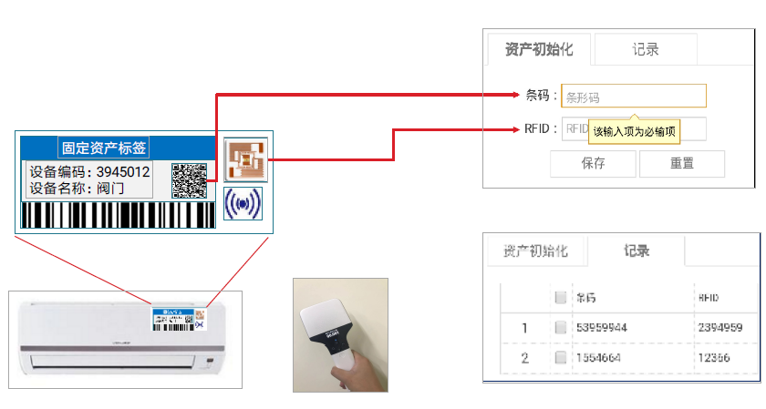 学校企业RFID固定资产管理解决方案